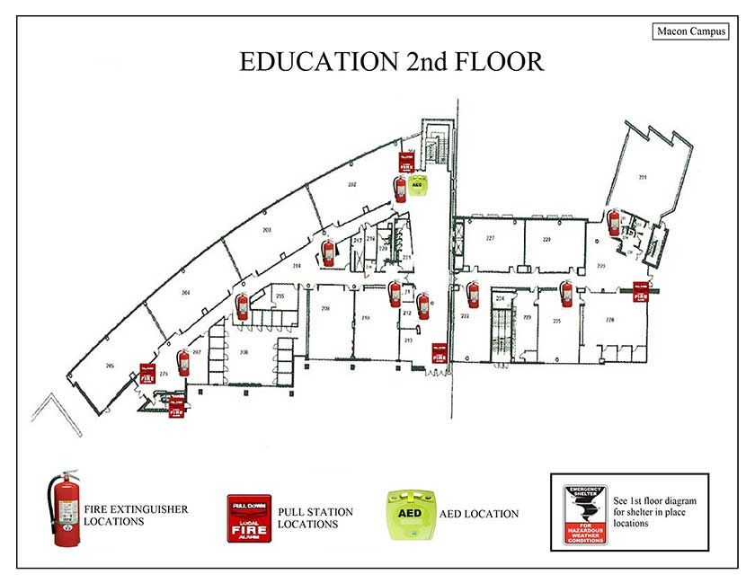 Education 2nd Safety Diagram